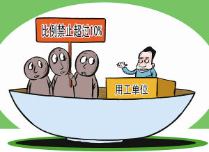 《勞務派遣暫行規(guī)定》