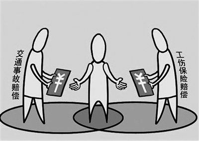 工傷與交通事故競合時，是否能主張雙倍賠償