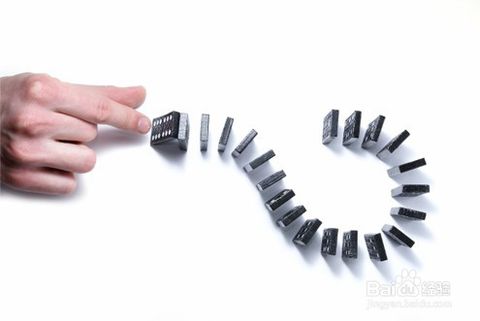 人力資源的風(fēng)險管理