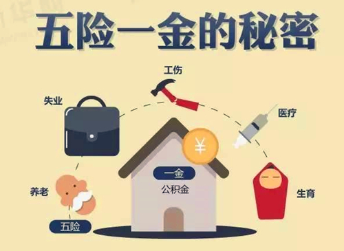 辭職后五險(xiǎn)一金怎么處理？